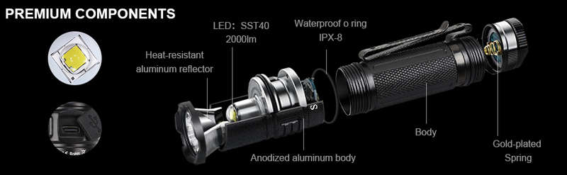 Sofirn SP35 2000 Lumen 332m Throw Rechargeable Flashlight with 21700 Battery