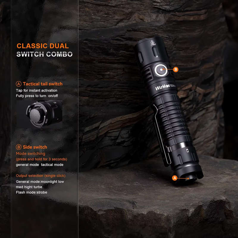 Wurkkos TD04 3000 Lumen 295m Throw Rechargeable Tactical Flashlight with 21700 Battery