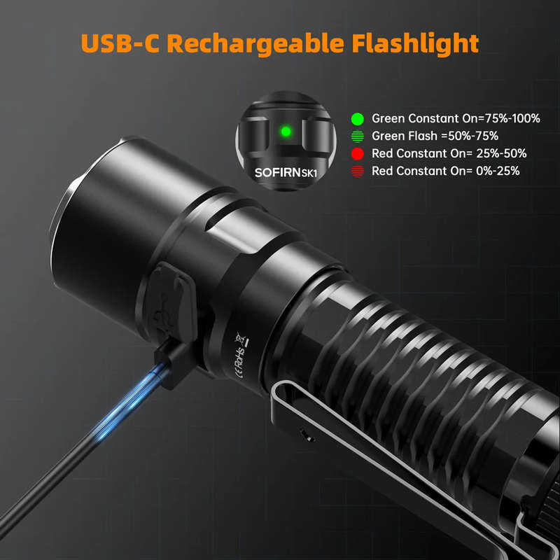 Sofirn SK1 1300 Lumen 350m Throw Rechargeable Tactical Flashlight with 18650 Battery