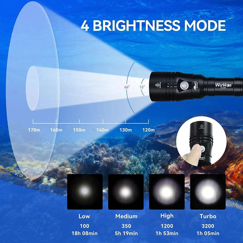 Wurkkos DL20R 3200 Lumen 249m Throw Rechargeable Diving Flashlight with 18650 Battery