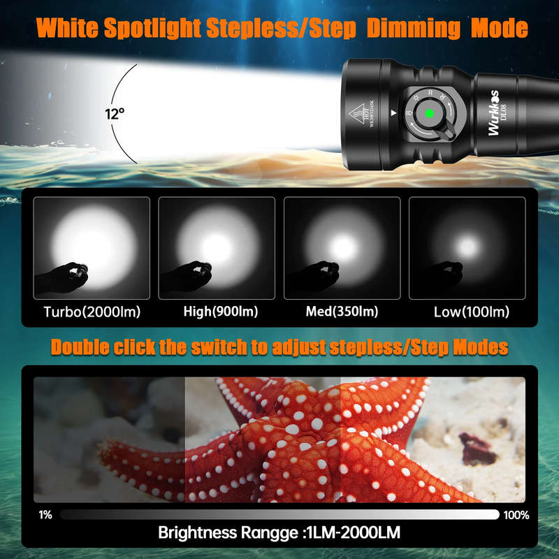 Wurkkos DL08 3600 Lumen 274m Throw Rechargeable Diving Flashlight with 21700 Battery