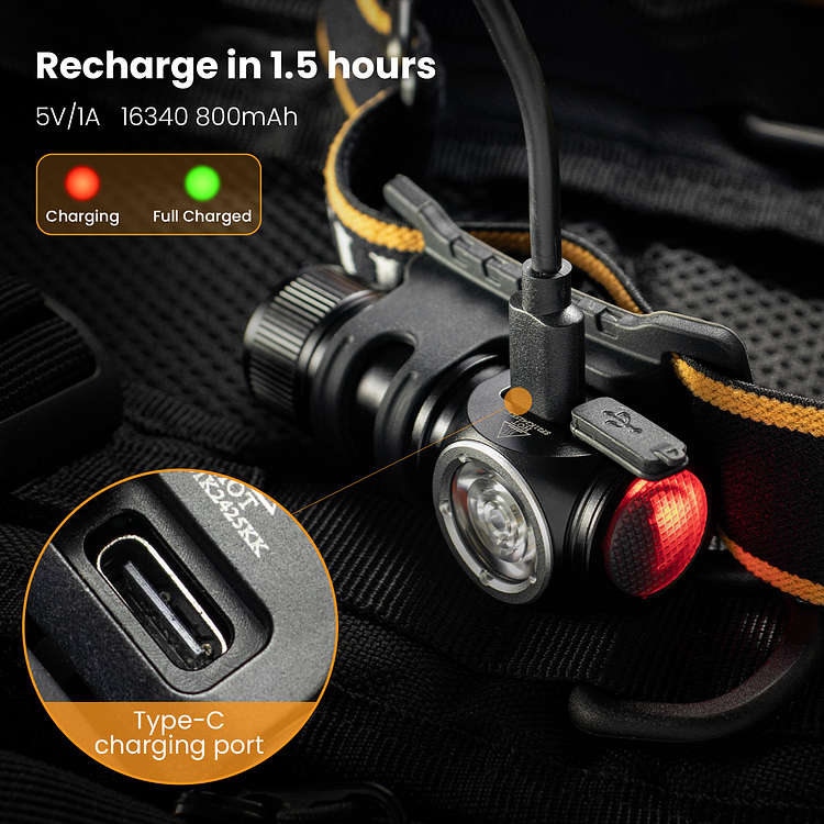 Sofirn HS10 1100 Lumen 129m Throw Rechargeable Headlamp with 18650 Battery