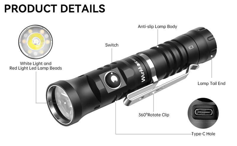 Wurkkos HD11 90° Folding EDC Flashlight - 1800 Lumens, 253m Throw