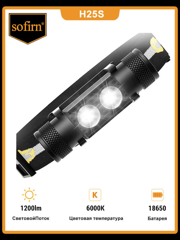 Wurkkos H25S 1200 Lumen 160m Throw Rechargeable Headlamp with 18650 Battery