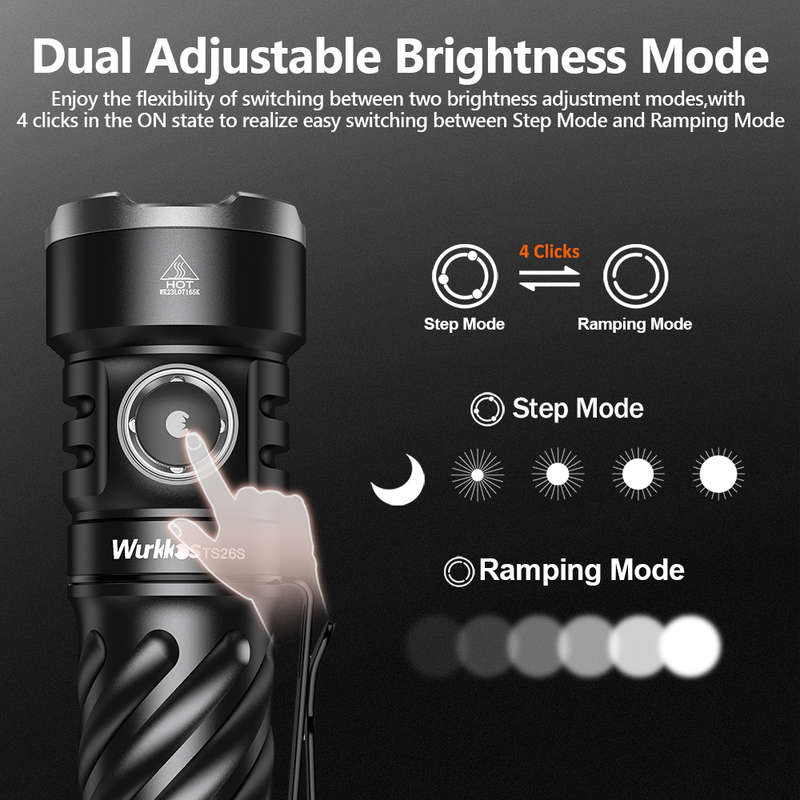 Wurkkos TS26S 3100 Lumen 191m Throw Rechargeable Flashlight with 21700 Battery