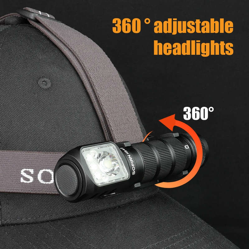 Sofirn HS42 2100 Lumen 176m Throw Rechargeable Headlamp with 18650 Battery