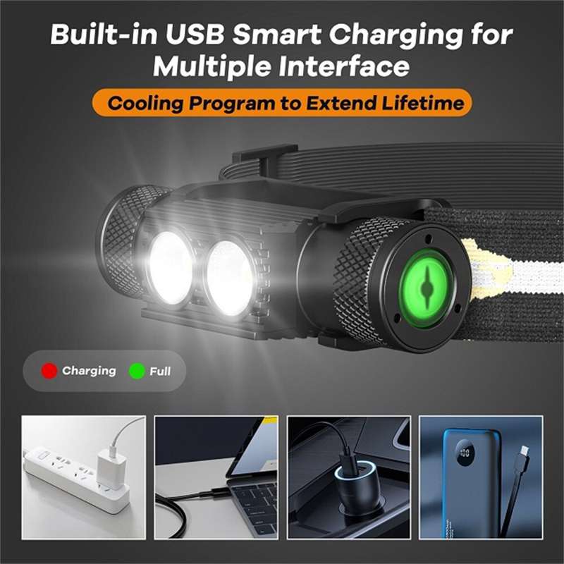 Wurkkos H25S 1200 Lumen 160m Throw Rechargeable Headlamp with 18650 Battery
