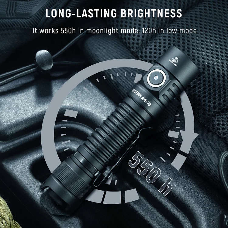 Sofirn SP31V3 2000 Lumen 269m Throw Rechargeable Flashlight with 18650 Battery
