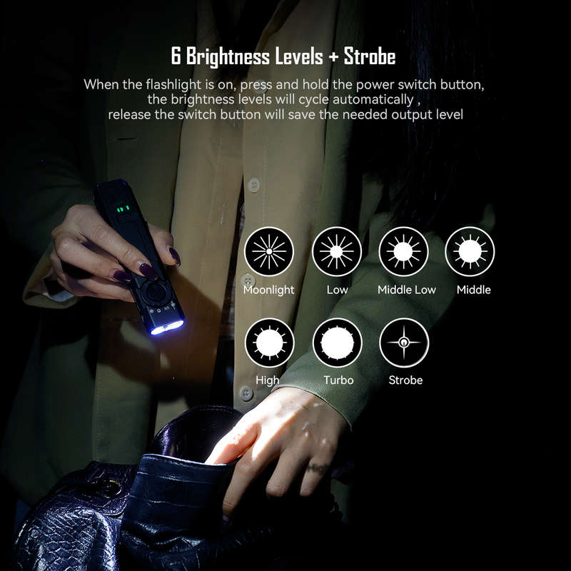 Imalent GR35 Green Laser 2800 Lumen 426m Throw Rechargeable EDC Flashlight
