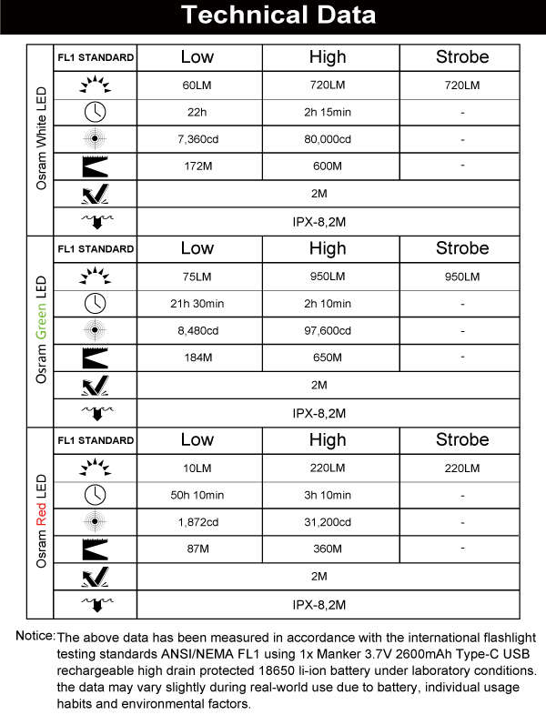 mc12ii-tech-data.jpg
