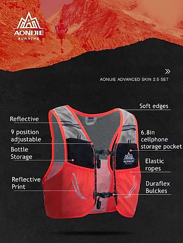 Aonijie Moderate Gale 2.5L Teal