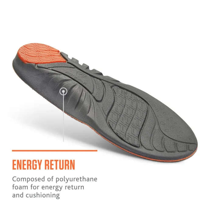 Sofsole Ladies Arch Innersoles Orange