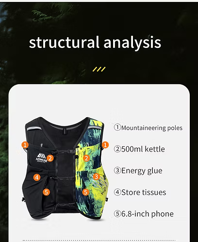 Aonijie Leap Series 10L Green Camo