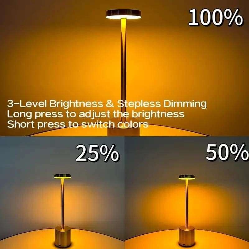 Trendify Dimmable Rechargeable Touch LED Table Lamp for Restaurants/Homes