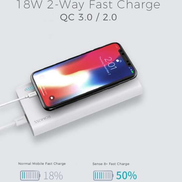 Romoss Sense8+ 30000mAh QC Type-C Power Bank - White