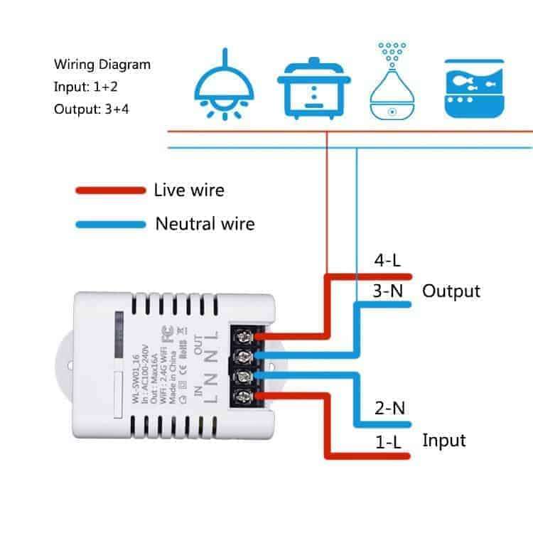 Smart Switch 20A | 433MHz 1km Option | WiFi Tuya Smart Life