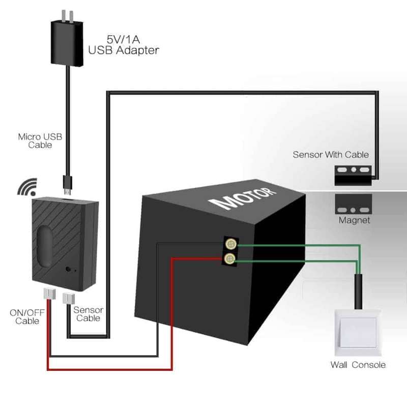Smart Gate Garage Door Opener | Full Version | WiFi Tuya Smart Life