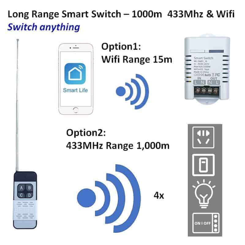 Remote Controls for Smart WiFi with 433Mhz Option | Long & Mid Range