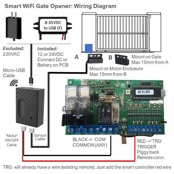 Smart Gate Garage Door Opener | Full Version | WiFi Tuya Smart Life
