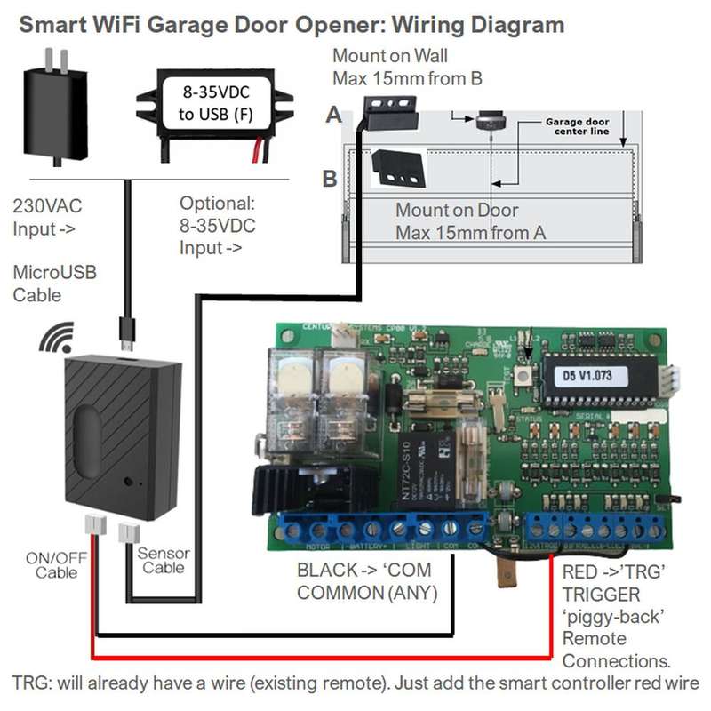 Smart Gate Garage Door Opener | Full Version | WiFi Tuya Smart Life