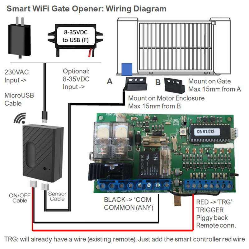 Smart Gate Garage Door Opener | Full Version | WiFi Tuya Smart Life