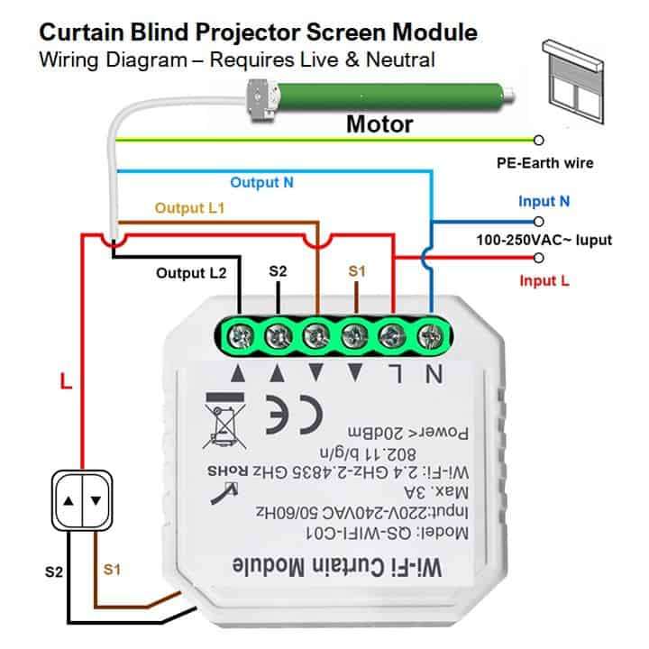 Smart Curtain, Blind, Screen Module (Upgrade Existing + Override) | WiFi Tuya Smart Life