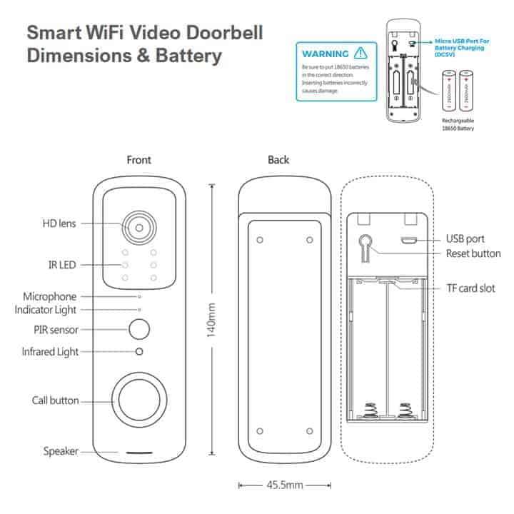 Smart WiFi Video Doorbell, IP66 Waterproof | WiFi Tuya Smart Life