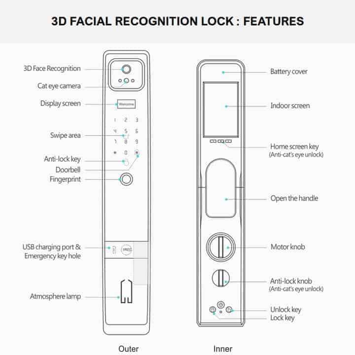 Smart S924max Door Lock, Facial Recognition, Fingerprint, Card, Code, Key | WiFi Tuya Smart Life