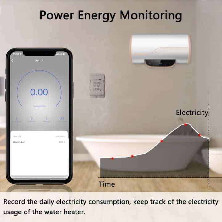 Smart Switch Basic 20A 4.4kW  | Energy Monitor | WiFi Tuya Smart Life