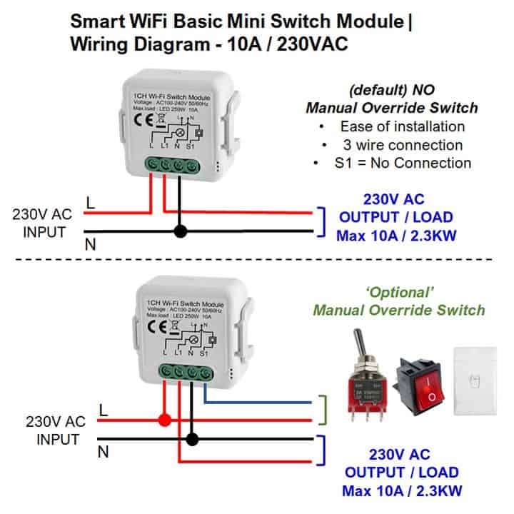 Smart Switch Basic 10A 2.2kW | Mini Module DIN Rail | WiFi Tuya Smart Life