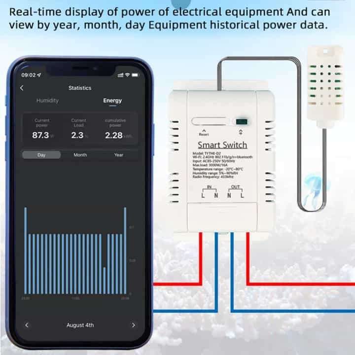 Smart Temperature & Humidity Switch 16A | Energy Monitor + 433Mhz | WiFi Tuya Smart Life