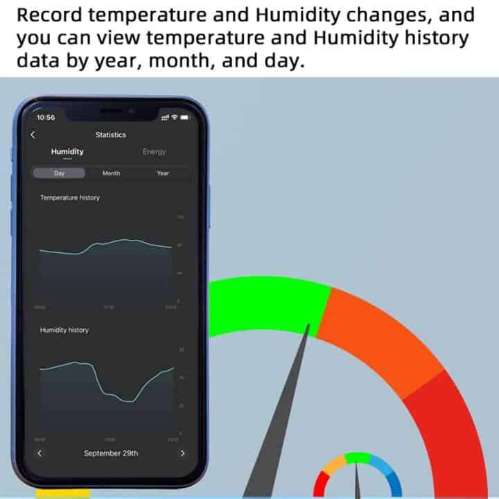Smart Temperature & Humidity Switch 16A | Energy Monitor + 433Mhz | WiFi Tuya Smart Life