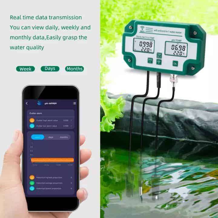 Smart Water Quality Detector | TDS EC Salt Temp Ph S.G | WiFi Tuya Smart Life