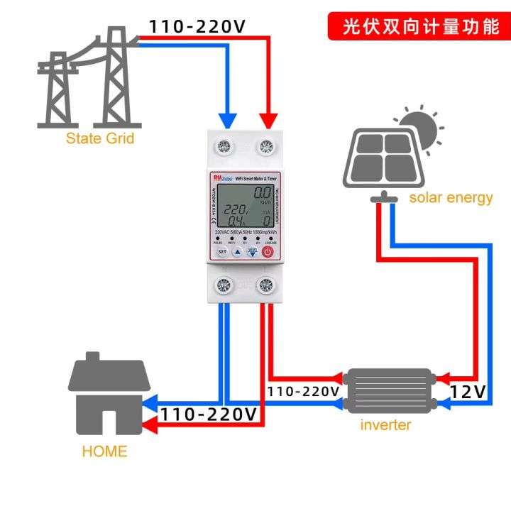 Smart Switch + Energy Monitor Power Consumption + Earth Leakage | 63A, 230VAC | WiFi Tuya Smart Life