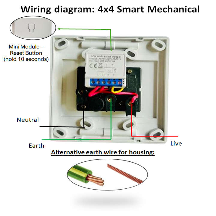 Smart Mechanical Dual Wall Socket SA 3-pin 16A | WiFi Tuya Smart Life