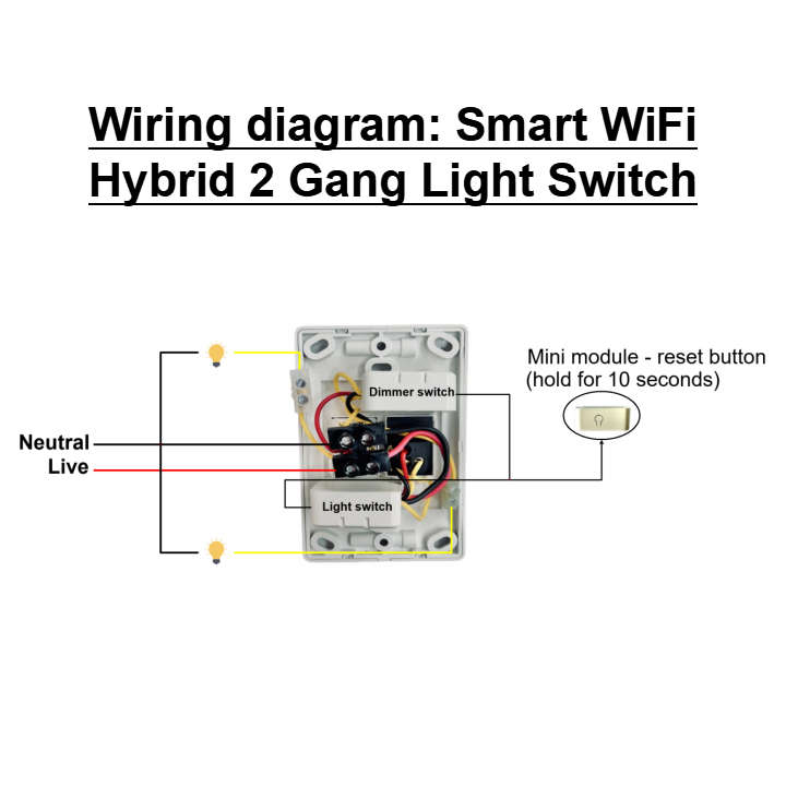 Smart Mechanical Hybrid Switch  2 Gang, 1 Dimmer + 1 Light | Neutral Wire + BT | WiFi Tuya Sma...