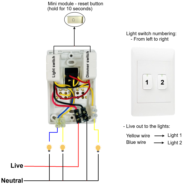 Smart Mechanical Hybrid Switch  3 Gang, 2 Dimmer + 1 Light | Neutral Wire + BT | WiFi Tuya Sma...