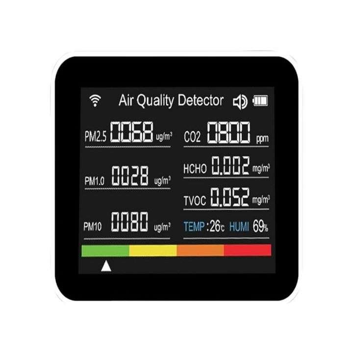 Smart Air Quality Detector | 13 in 1 functionality | Tuya Smart Life