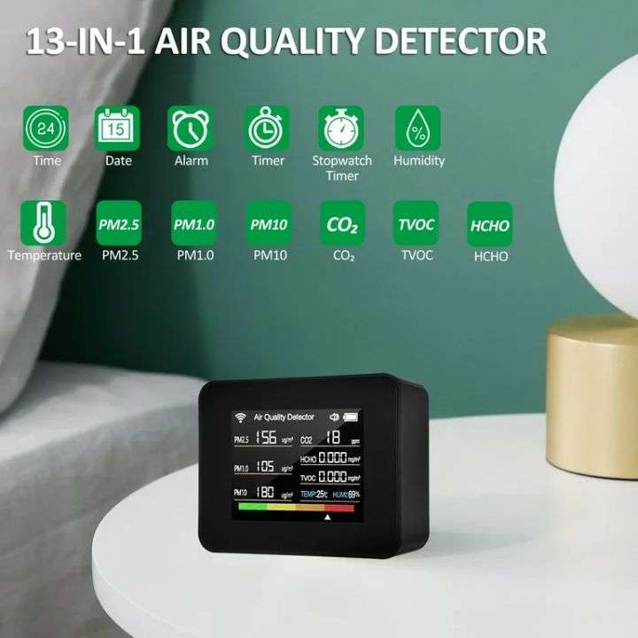 Smart Air Quality Detector | 13 in 1 functionality | Tuya Smart Life