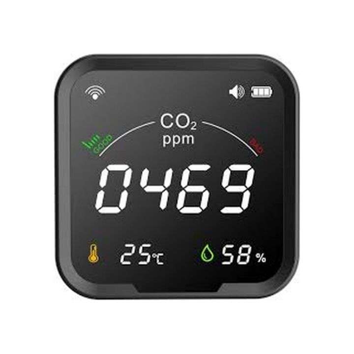 Smart Air Quality Detector | Carbon Dioxide, Temperature and Humidity | Tuya Smart Life