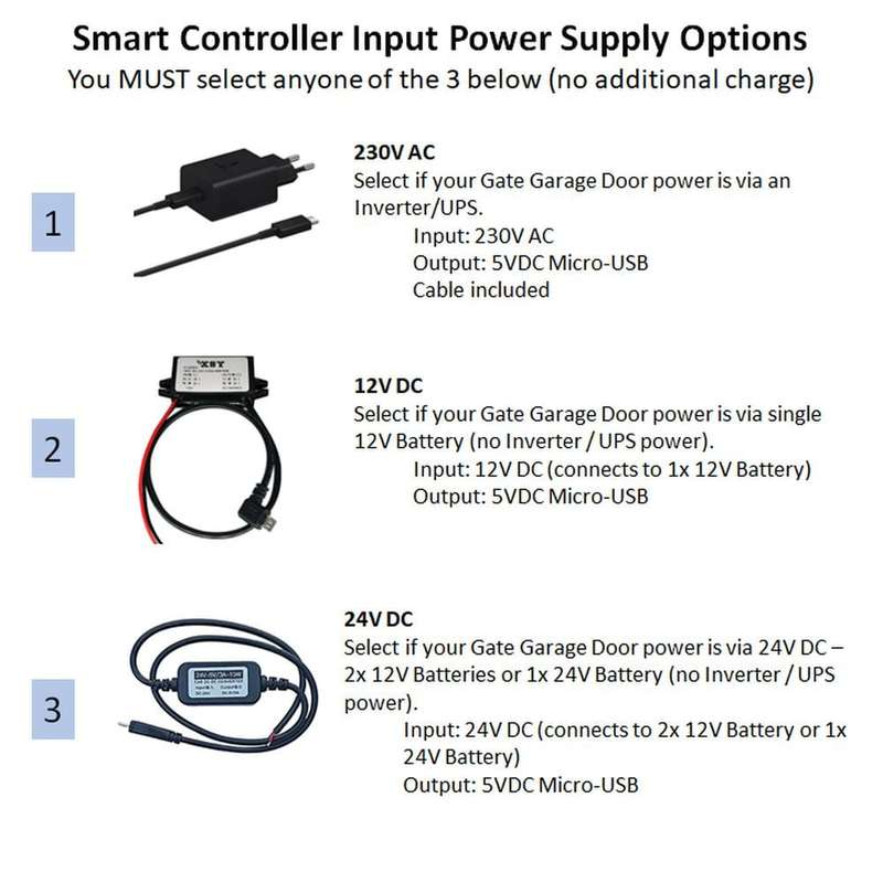 Tuya Smart Gate Garage Door Opener Switch | Full Kit 5V USB | WiFi Tuya Smart Life