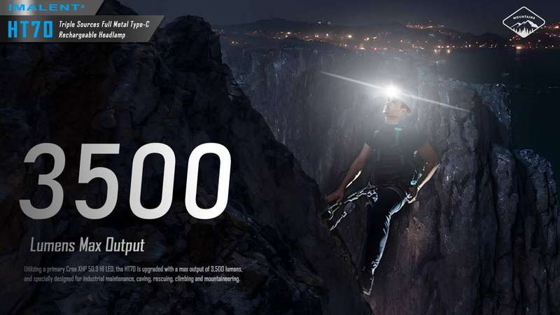 IMALENT HT70 Triple Light Sources Headlamp