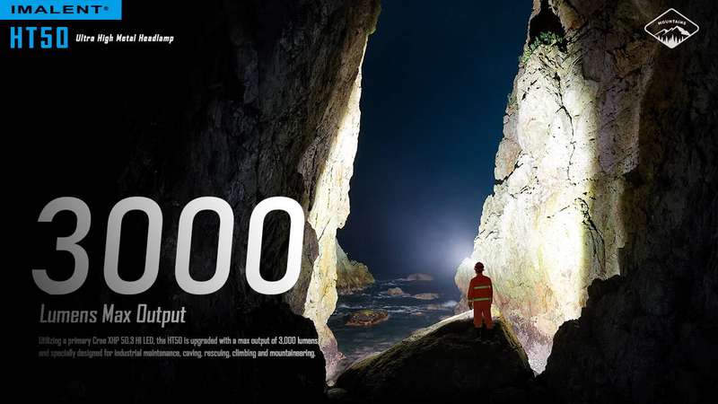 IMALENT HT50 Rechargeable Headlamp