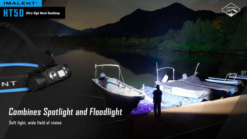 IMALENT HT50 Rechargeable Headlamp