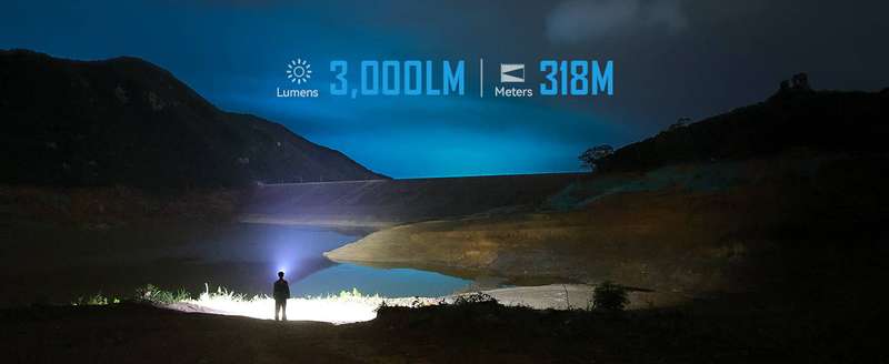 IMALENT HT50 Rechargeable Headlamp