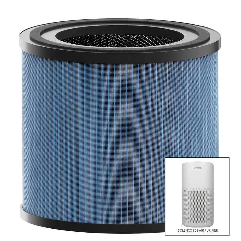 Solenco 803 Replacement Filter