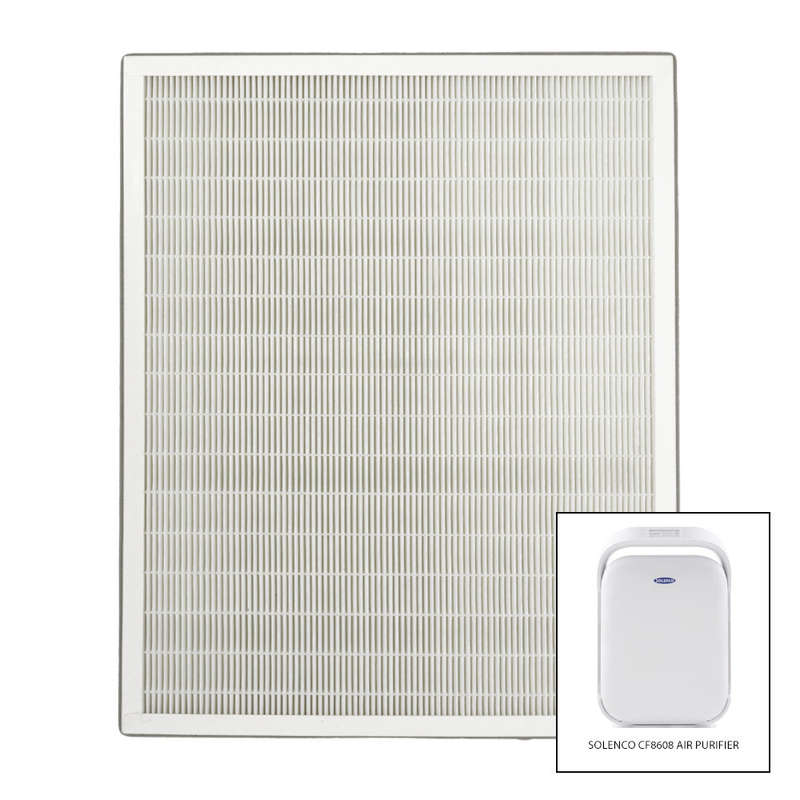 Solenco CF8608 Air Purifier Replacement H13 HEPA, Carbon & Antiviral Filters