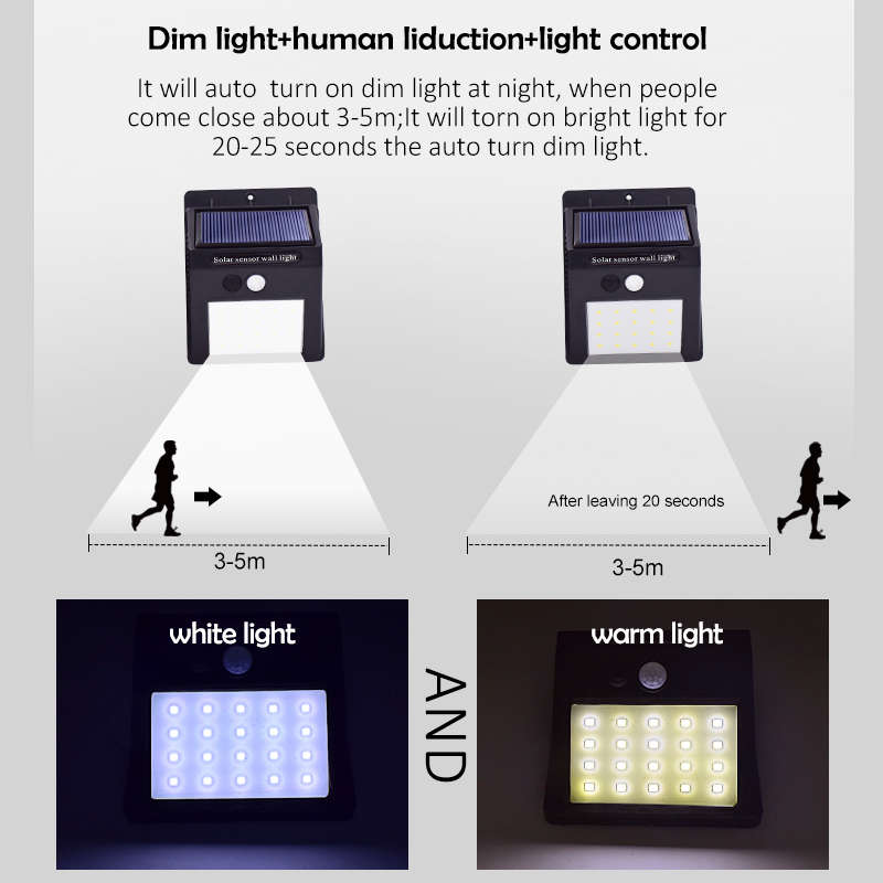 20 LED Solar Light Motion Sensor Waterproof Wireless Solar Power Lamp Outdoor Garden Wall Yard