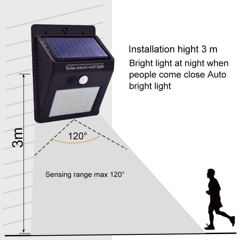 20 LED Solar Light Motion Sensor Waterproof Wireless Solar Power Lamp Outdoor Garden Wall Yard