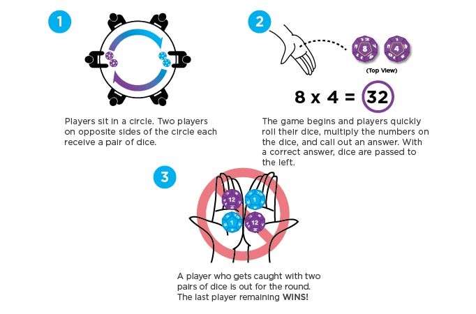 Math Dice Chase